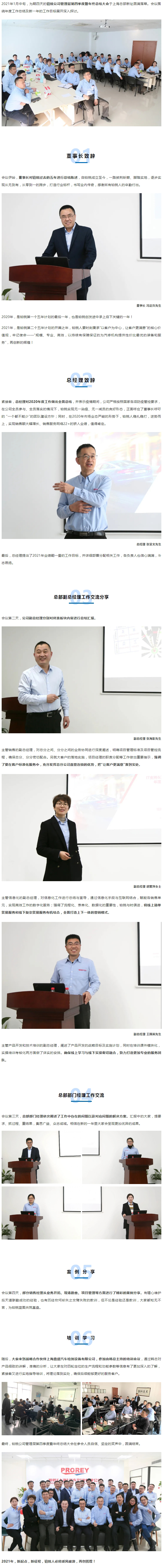 【鉑銳頭條】“感恩過往 不忘初心 不懼將來”—鉑銳汽車科技管理層年終總結(jié)會議_20210122163932