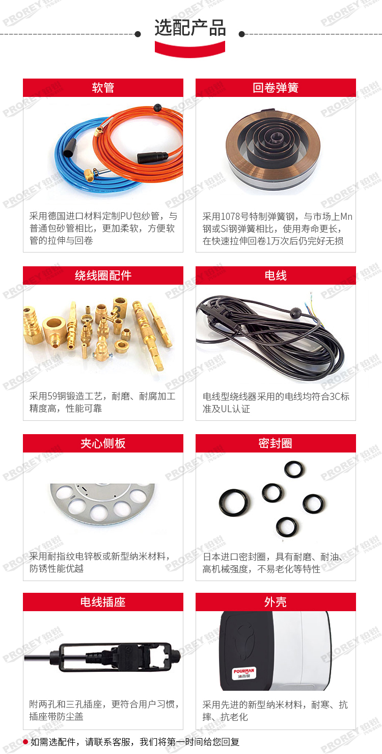 GW-190010173-浦而曼 RE3810F 自由組合電線(xiàn)型繞線(xiàn)器-4