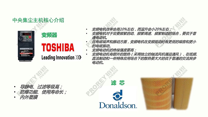 高性價比無塵干磨系統(tǒng)方案1_頁面_22