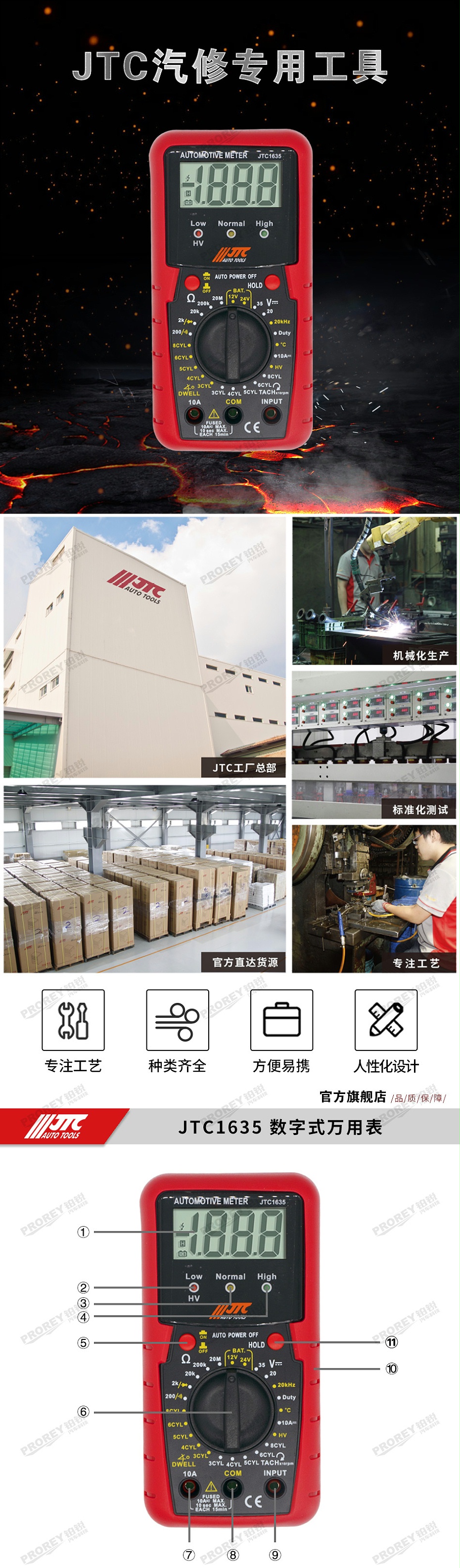 GW-130040723-JTC-1635-數(shù)字式萬用表 -1