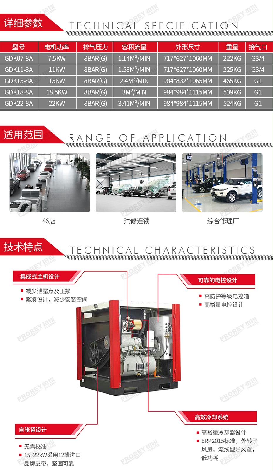 GW-190020130-Gardner Denver 格南登福 GDK07-8A 螺桿空壓機(jī)-2