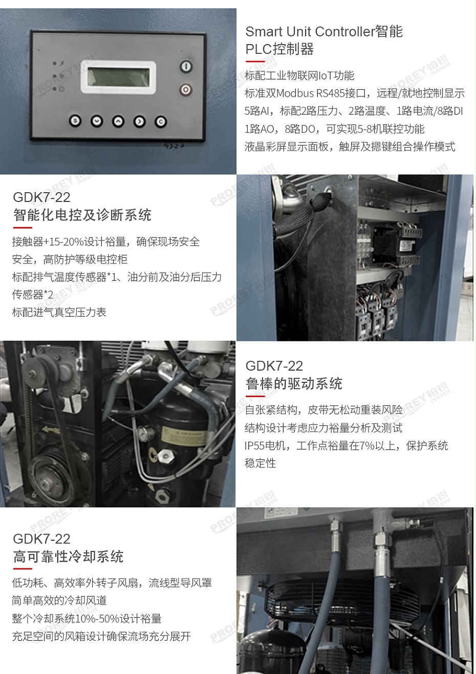 GW-190020130-Gardner Denver 格南登福 GDK07-8A 螺桿空壓機(jī)-3