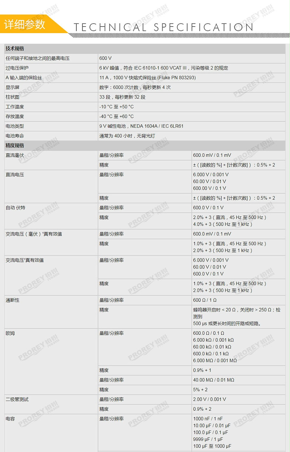 GW-120030011-FLUKE 福祿克 117C 非接觸式電壓測量萬用表-2