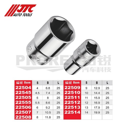 JTC 22504 1/4英寸&nbsp;手動短六角套筒4mm