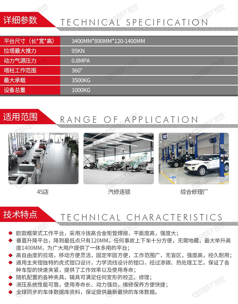 GW-140040120-浦而曼 STN3 Pantone289C藍(lán) 大梁校正儀-2