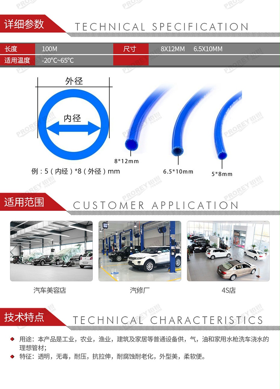 GW-190080101-威霸 8x12mm 100米長 PU包紗管(網紋管)-2