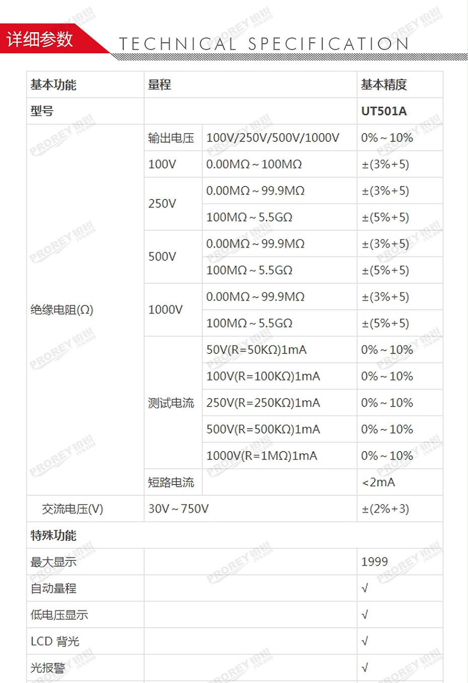GW-120300217-優(yōu)利德 UT501A 絕緣電阻測試儀-2