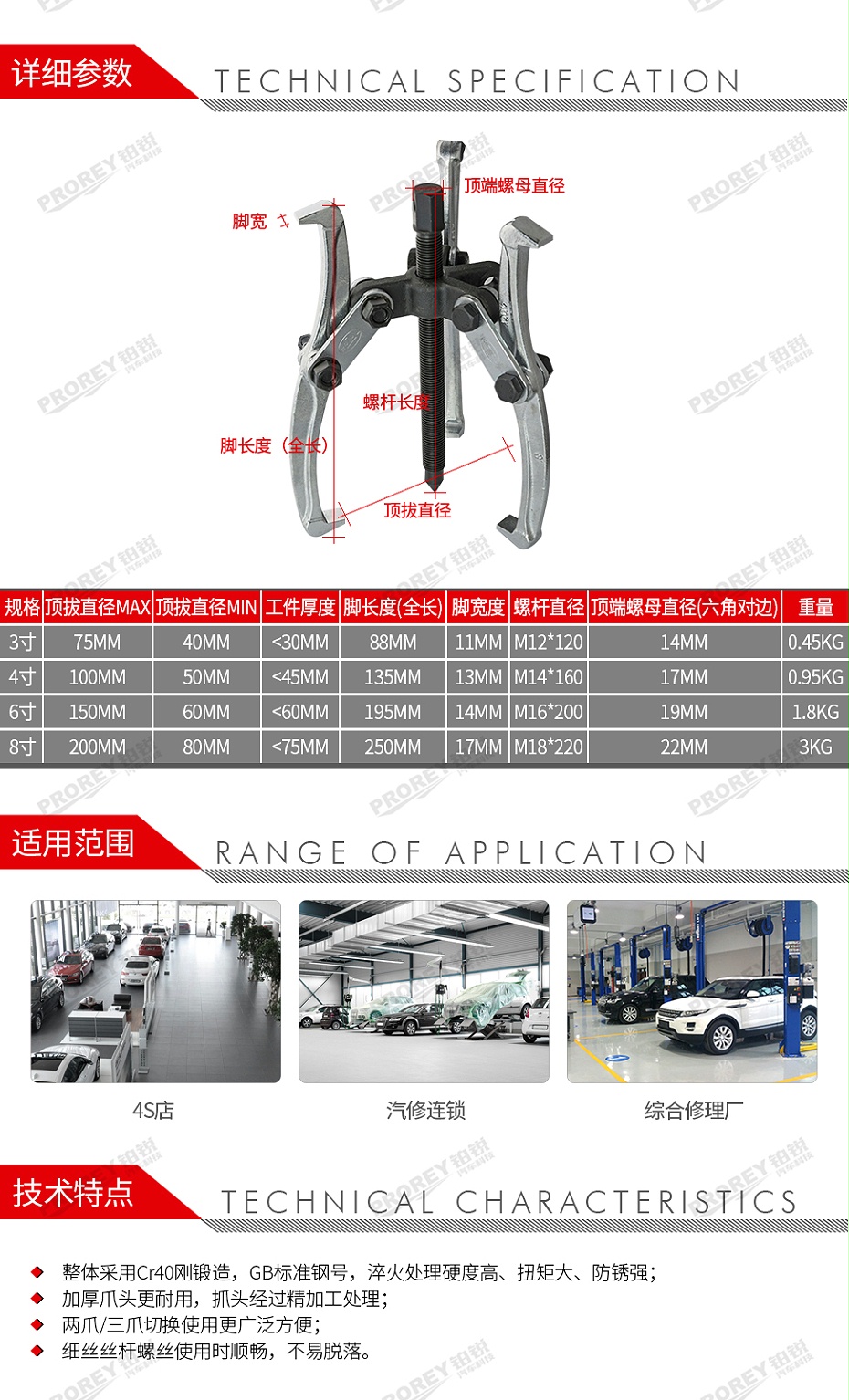 GW-130041492-方山 3吋 3寸二三爪拉碼-2