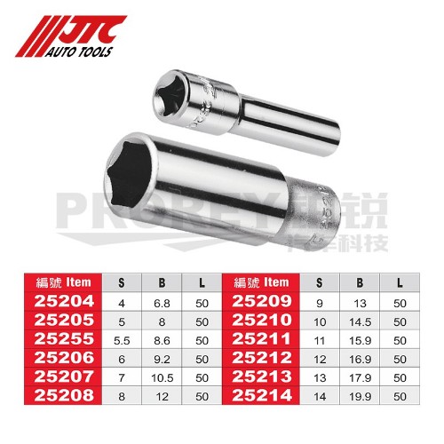 JTC 25204 1/4英寸&nbsp;手動長六角套筒4mm