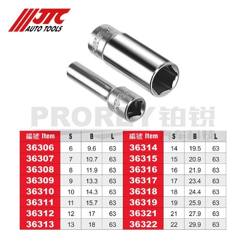JTC36306 3/8英寸&nbsp;手動長六角套筒6mm