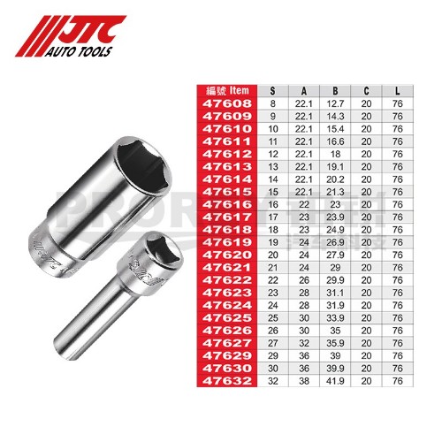 JTC47608 1/2英寸&nbsp;手動長六角套筒8mm